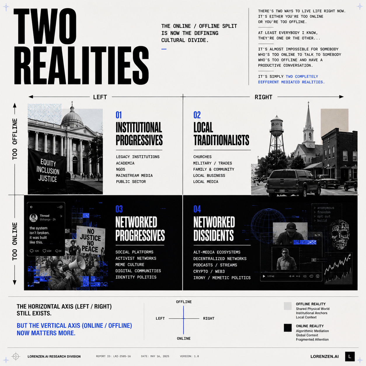 Two Realities